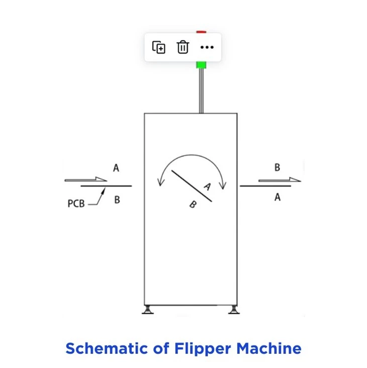 flipper-2 flipper-2